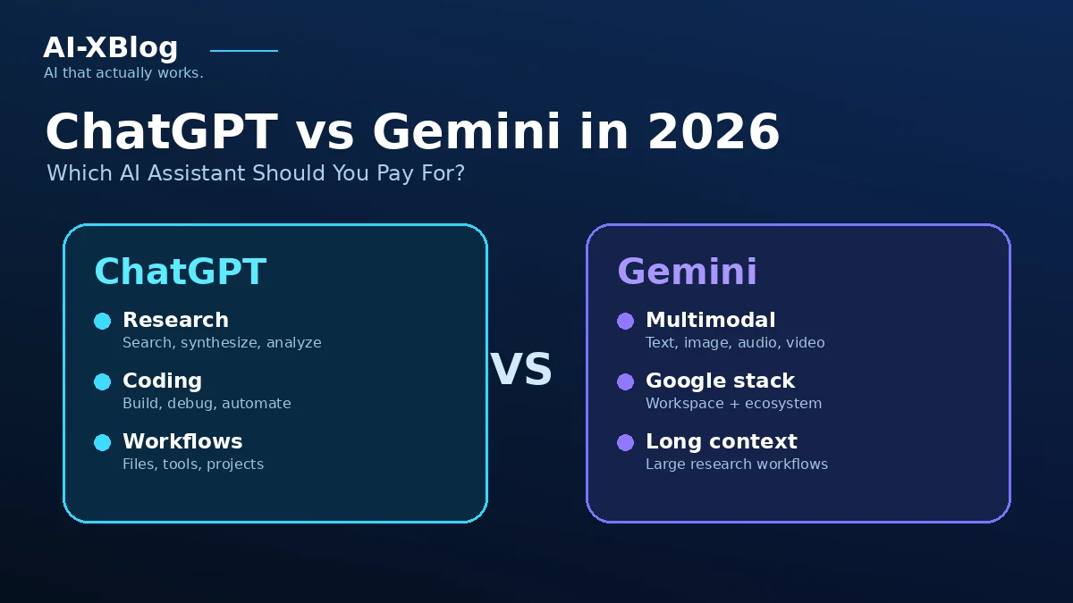 ChatGPT vs Gemini in 2026 paid AI assistant and workflow comparison