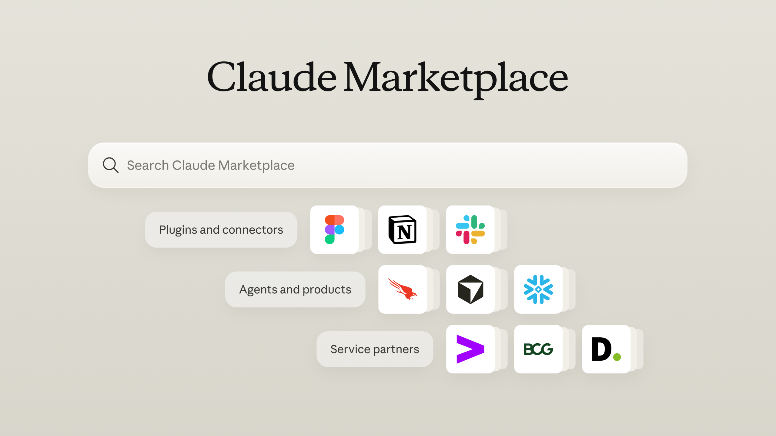 Claude Marketplace showing connectors, partner products, and service partners