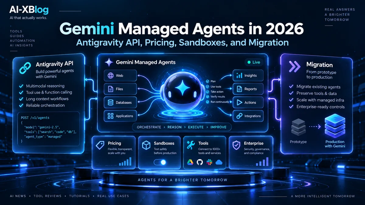 Gemini Managed Agents in 2026 with Antigravity API, pricing, sandboxes, and migration