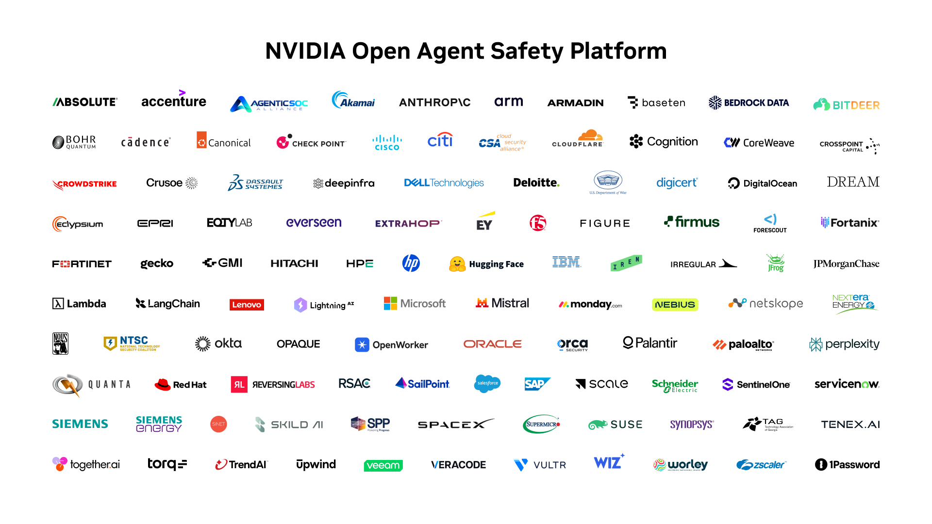 NVIDIA Open Agent Safety Platform with OpenShell and Sentry security layers