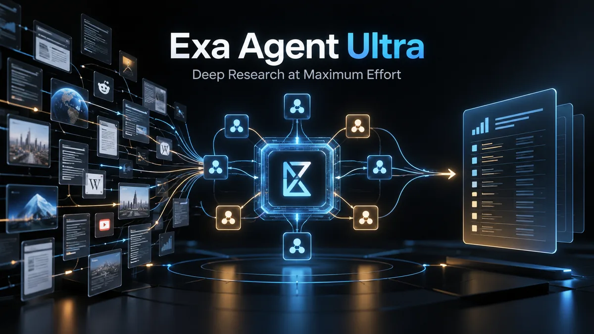 Exa Agent Ultra editorial cover showing a research agent coordinating many sources into structured results